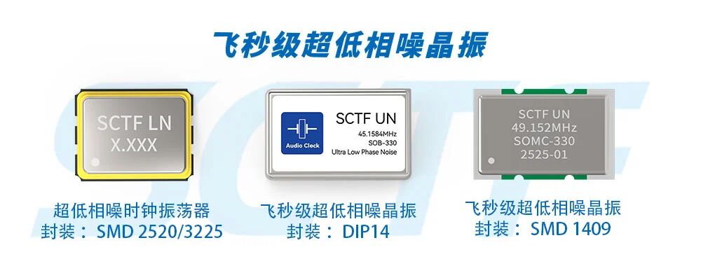 飛秒晶振-SCTF星通時(shí)頻